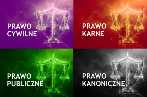 Rodzaje prawa
