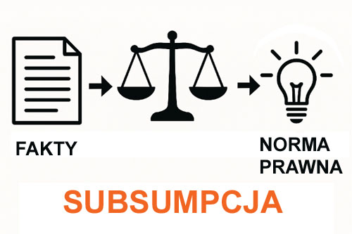 Subsumpcja